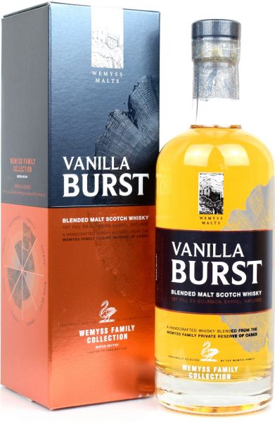 Vanilla Burst Wemyss Family Collection