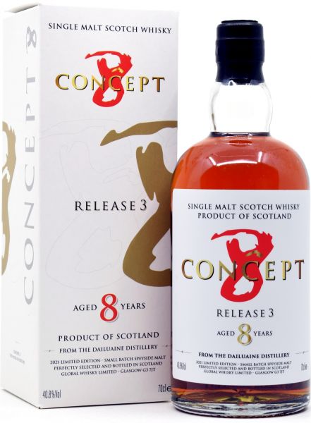 Dailuaine 8 Jahre Concept 8 Release #3 40,8% vol.