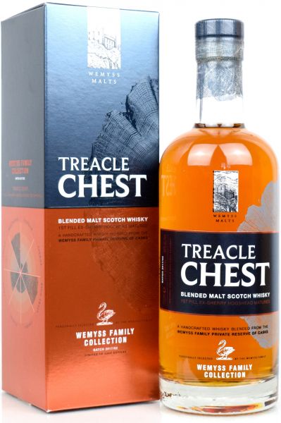 Treacle Chest Wemyss Family Collection